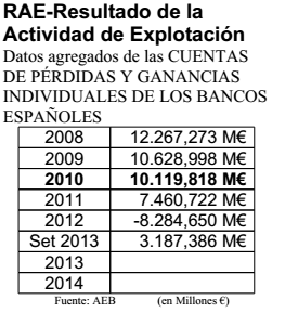 Resultados