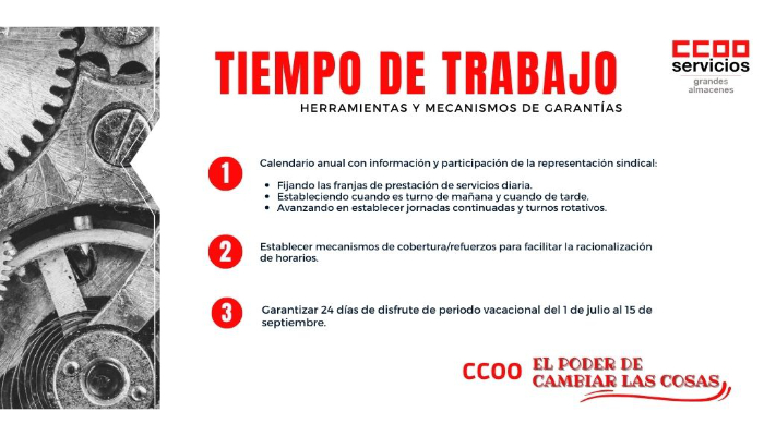 Infografía campaña
