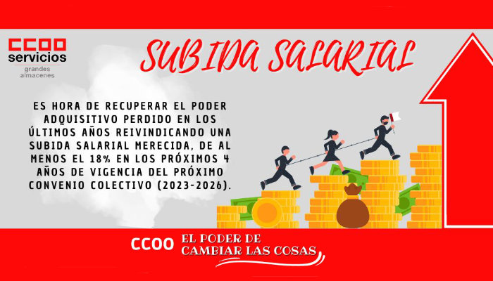 infografía 1 Poder de cambiar las cosas
