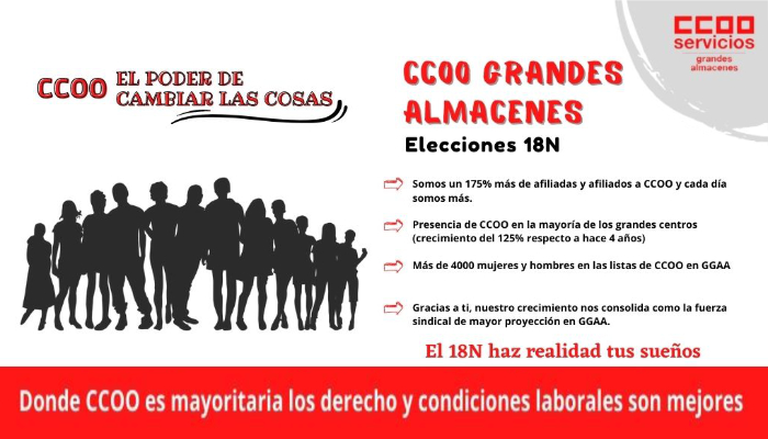 imagen infografía campaña elecciones grandes almacenes