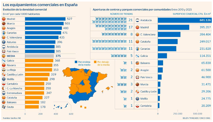 imagen de Belén Trincado publicada en Cinco Días
