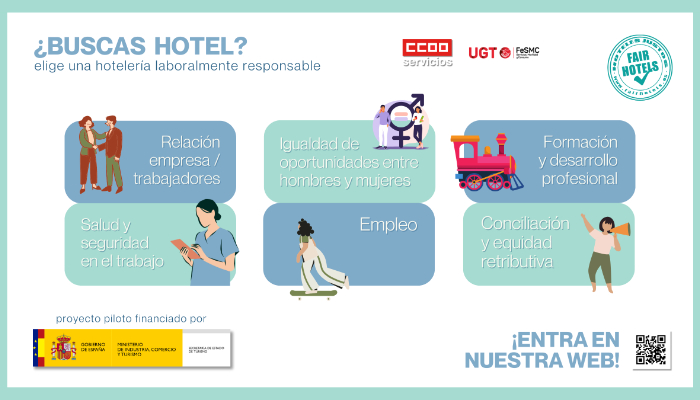 infografía de la jornada de Hoteles Justos Laboralmente Responsables