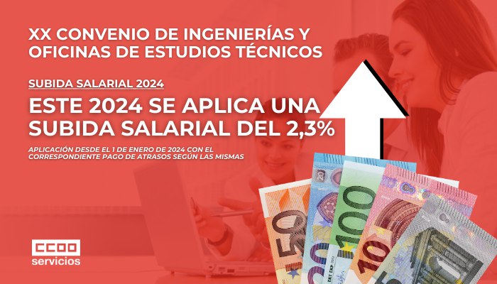 imagen infografía incremento salarial 2024 tablas Convenio Ingenierías