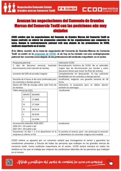 Comunicado14 Convenio ARTE