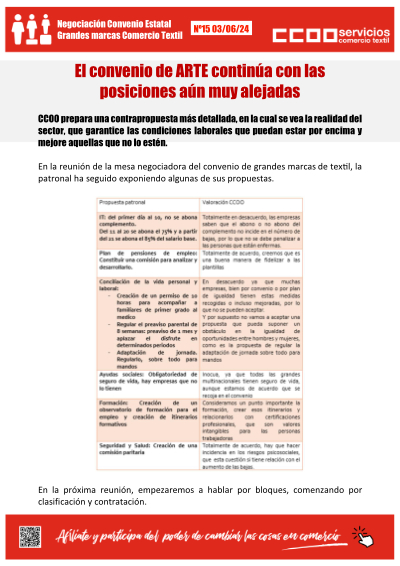 Comunicado15 Convenio ARTE