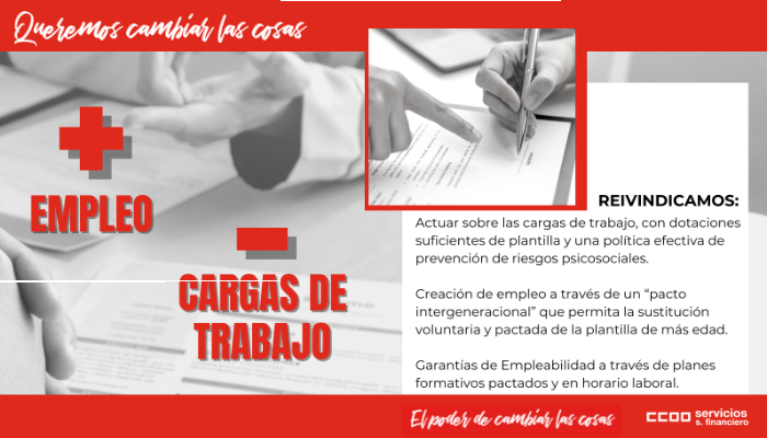 Infografía campaña elecciones sindicales en sector BANCA