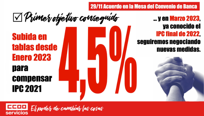 infografÃa subida salarial convenio banca 2023