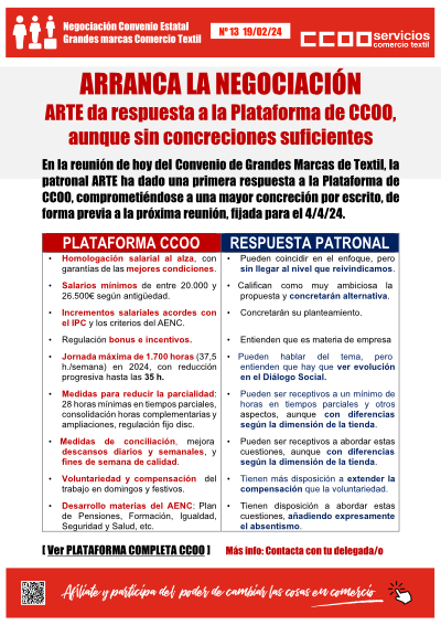 Comunicado13 Convenio ARTE