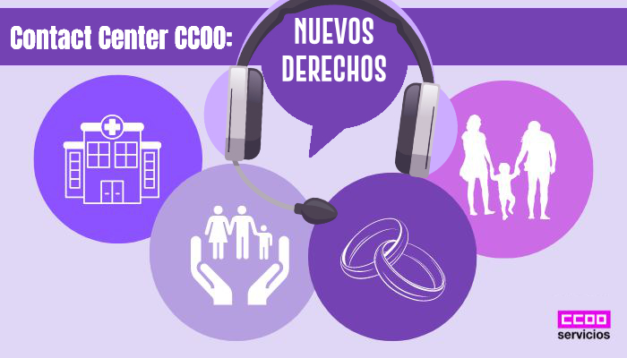 Teléfono de  para contactar con el Servicio de Atención al Cliente -  Casacochecurro