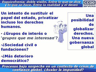 RSE y sostenibilidad, Posicionamiento sindical