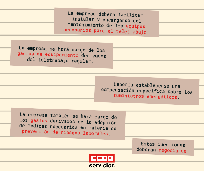 eletrabajo CCOO