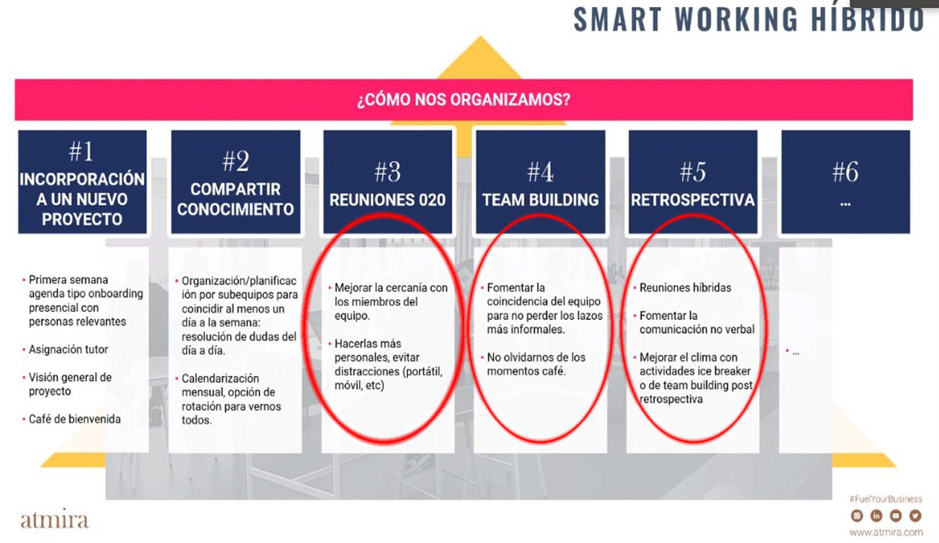 Smart Working 04