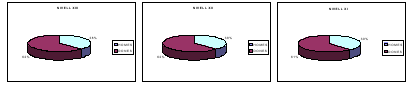 Auxiliares graficas