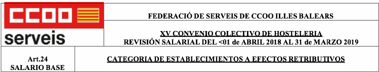 Tabla Salarial Convenio Hosteler?a Baleares 2018 2019