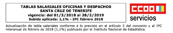 tablas salariales de Oficinas y Despachos de Tenerife