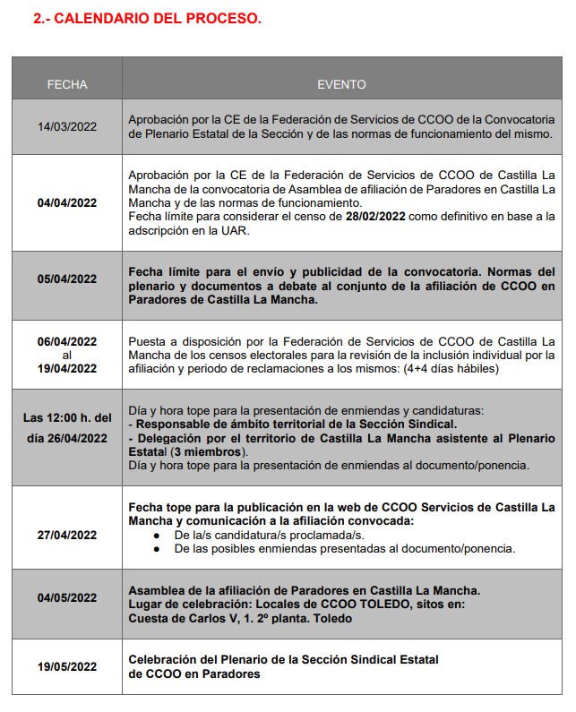 Calendario Plenario SS Paradores CLM