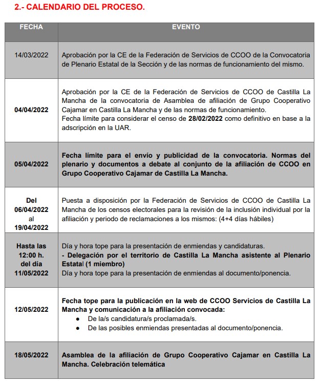 Calendario Plenario SS Cajamar CLM