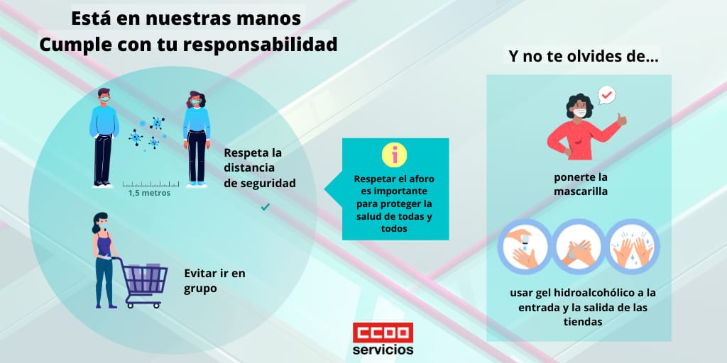 En el comercio cada persona cuentas. Pararemos el virus