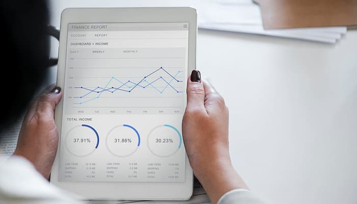 Digitalización y resultados.