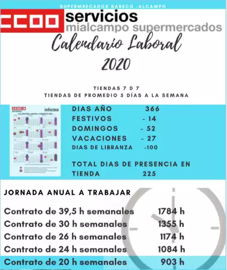 Calendario Sabeco Tiendas 7 de 7