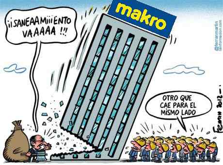 Condiciones de trabajo en Makro. CCOO