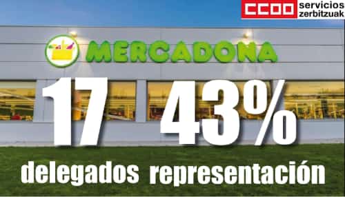 Mercadona en Navarra