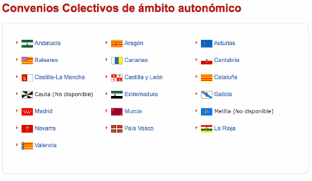 Convenios Comunidades Autonomas