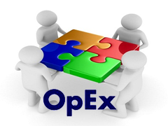 OpEx