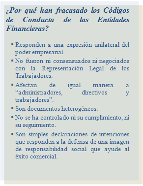 ¿Por que han fracasado los códigos de conducta de las Entidades Financieras?