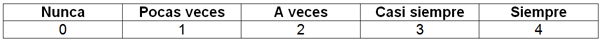 Valor L Valor L