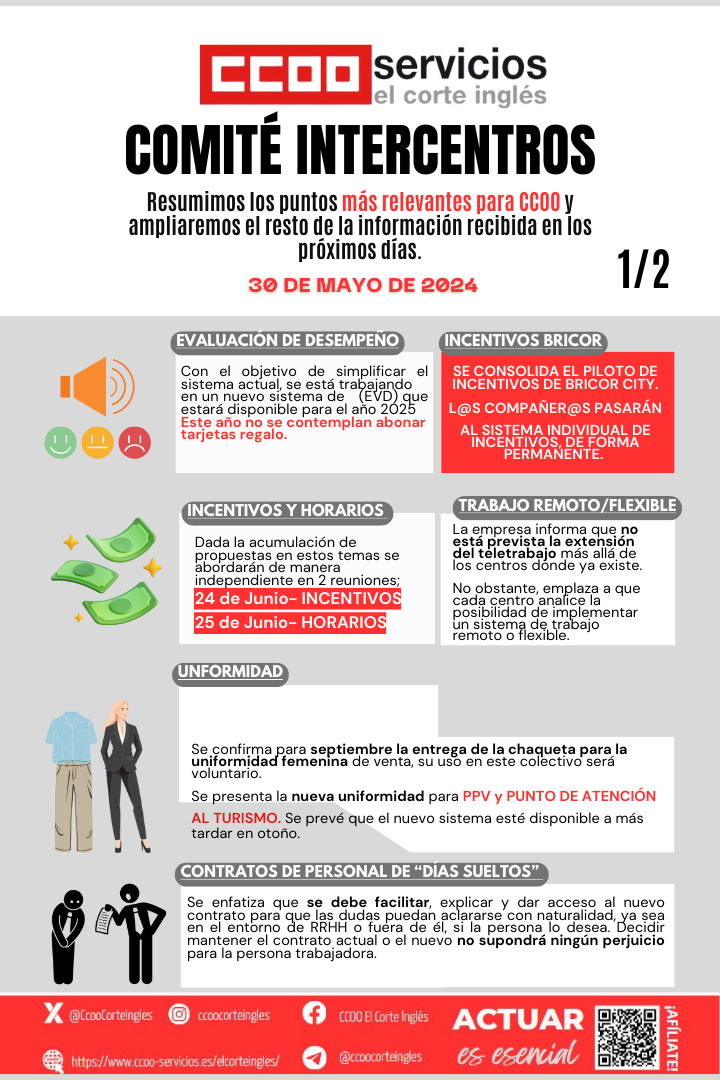 CCOO ECI  EL CORTE INGLÉS COMITÉ INTERCENTROS REUNIÓN 30 DE MAYO DE 2024 30/05/2024