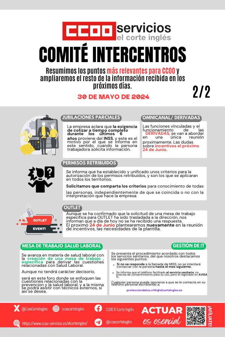 CCOO ECI  EL CORTE INGLÉS COMITÉ INTERCENTROS REUNIÓN 30 DE MAYO DE 2024 30/05/2024