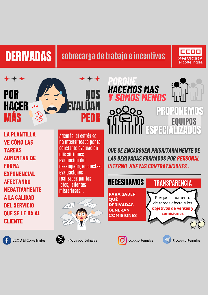 EQUIPOS DE VENTA CCOO SOBRECARGA DE TRABAJO DERIVADAS EQIPOS ESPECIALIZADOS TRANSPARENCIA INCENTIVOS