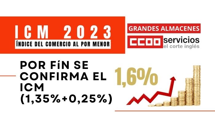 CCOO ECI EL CORTE INGLÉS CONVENIO COLECTIVO GRANDES ALMACENES ICM 2023 ÍNDICE DEL COMERCIO AL POR MENOR 2023