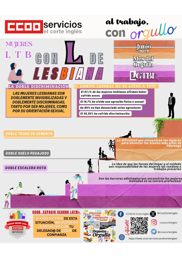 CCOO ECI EL CORTE INGLÉS ORGULLO LGTBI+ 2024 MUJERES LTB JUNIO: MES DEL ORGULLOLGTBI+ ORGANIZA TU ORGULLO AL TRABAJJO CON ORGULLO