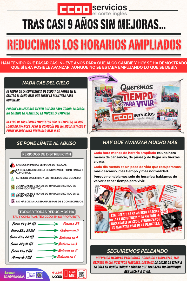 ACUERDO REDUCCIÓN DE AMPLIADOS HA HORARIOS AMPLIADOS TIEMPO PARA VIVIR 