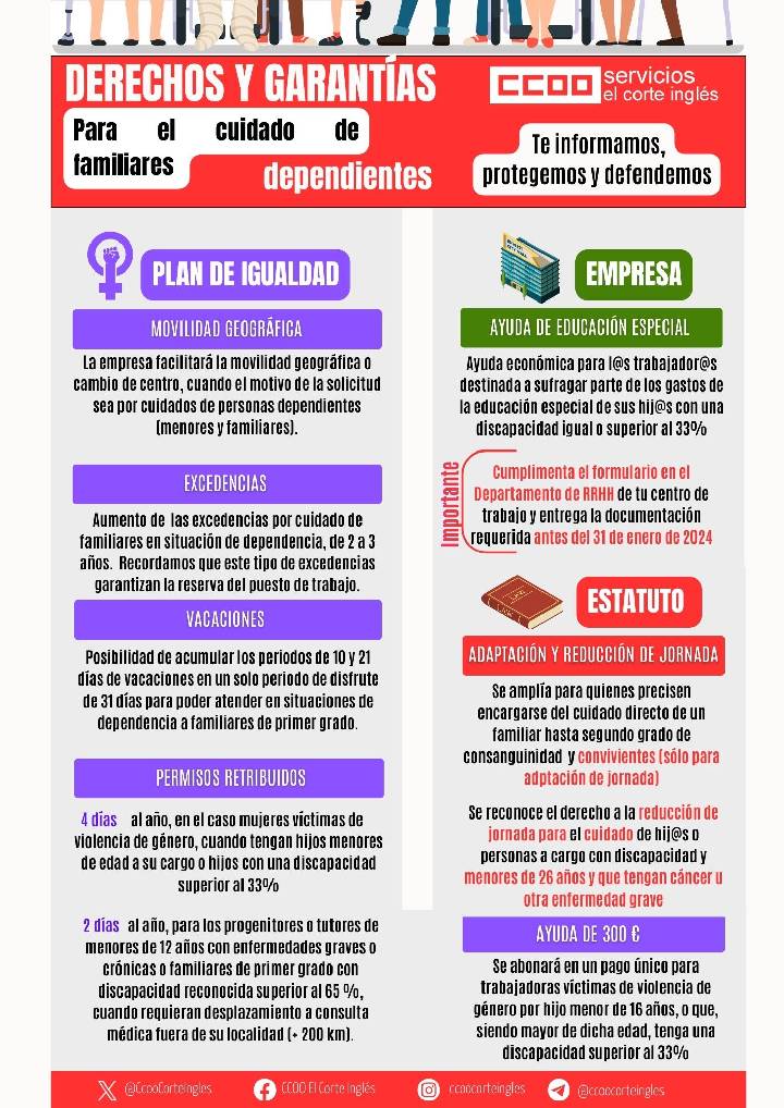 ayuda de educacion especial derechos y garantias cuidado de familiares dependientes eci el corte ingles