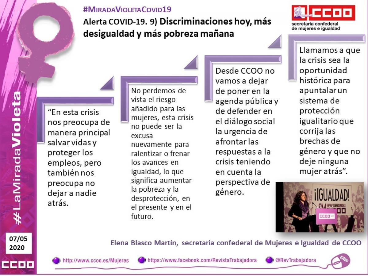 Mujeres Covid ECI