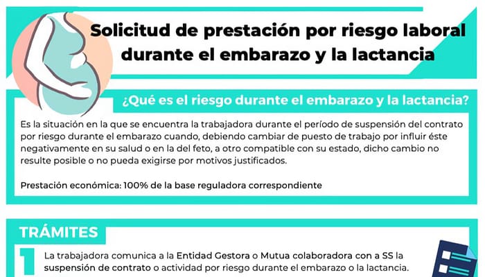 Embarazo y lactancia. prestaciones