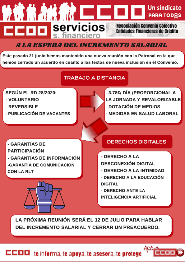 Convenio financieras comunicado