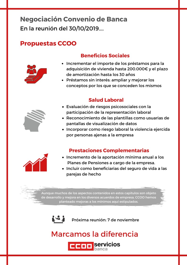 infografia convenio banca