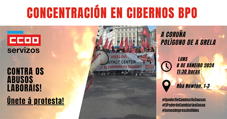 concentración CIBERNOS BPO