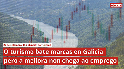 O turismo en Galicia