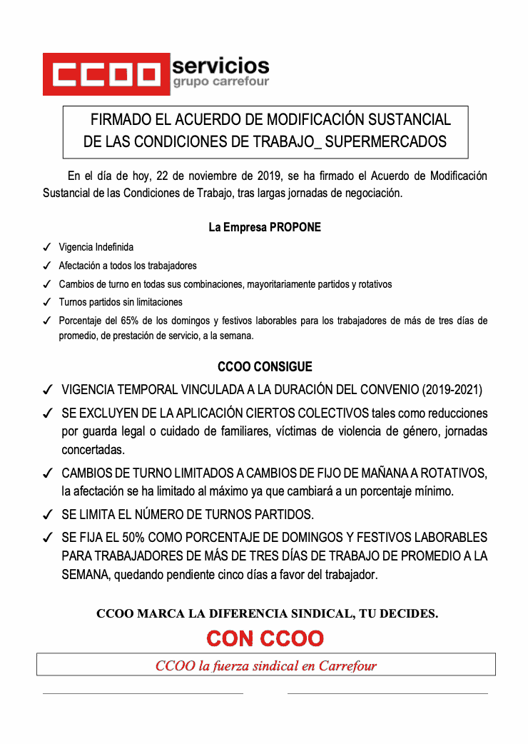 Modificacion sustancial condiciones de trabajo. Carrefour