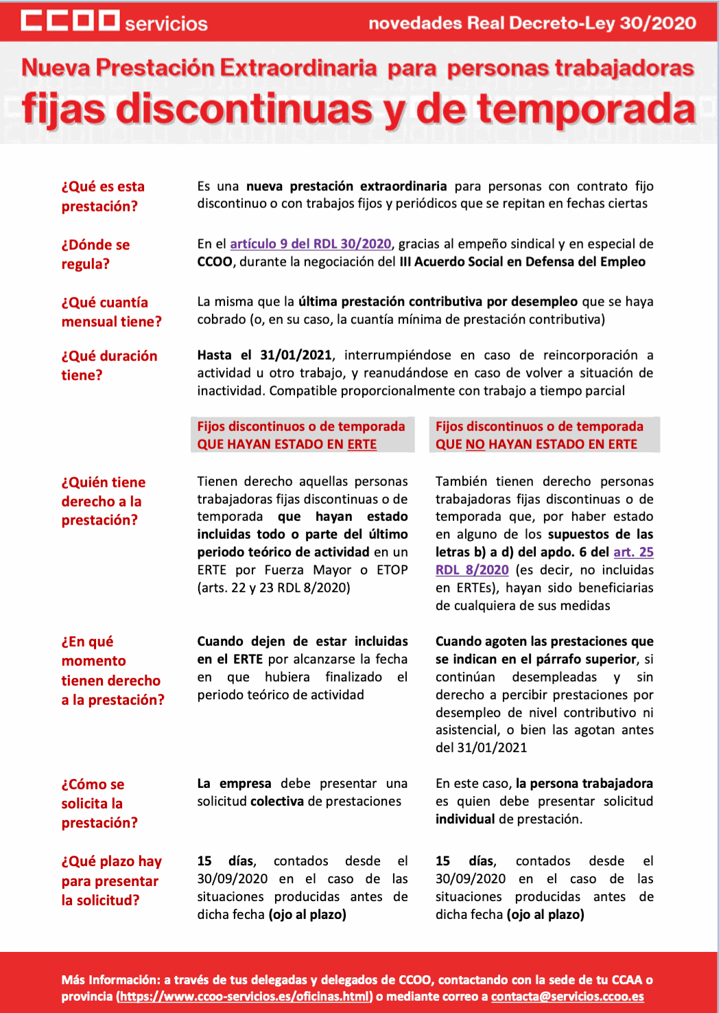 fijos discontinuos