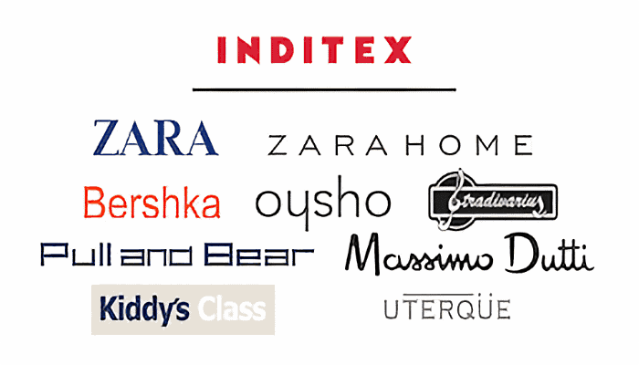 Empresas de Inditex