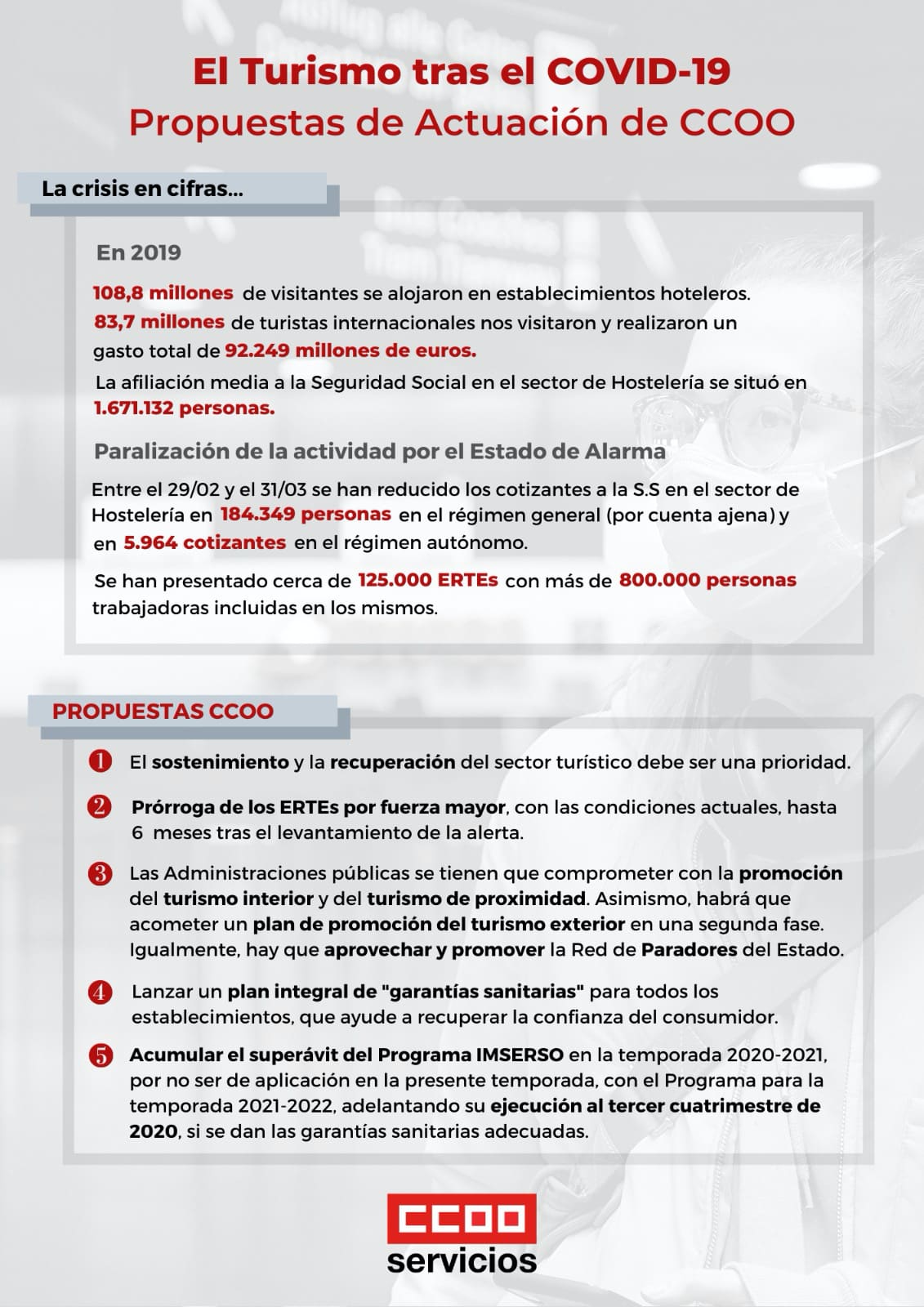 Informe Turismo COVID CCOO 1