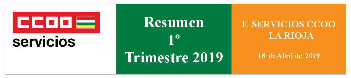 Resumen 1º Trimestre año 2019