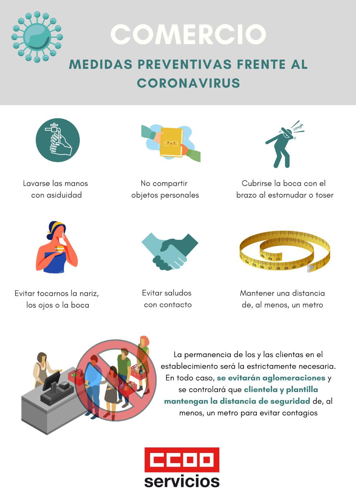 prevención comercio coronavirus