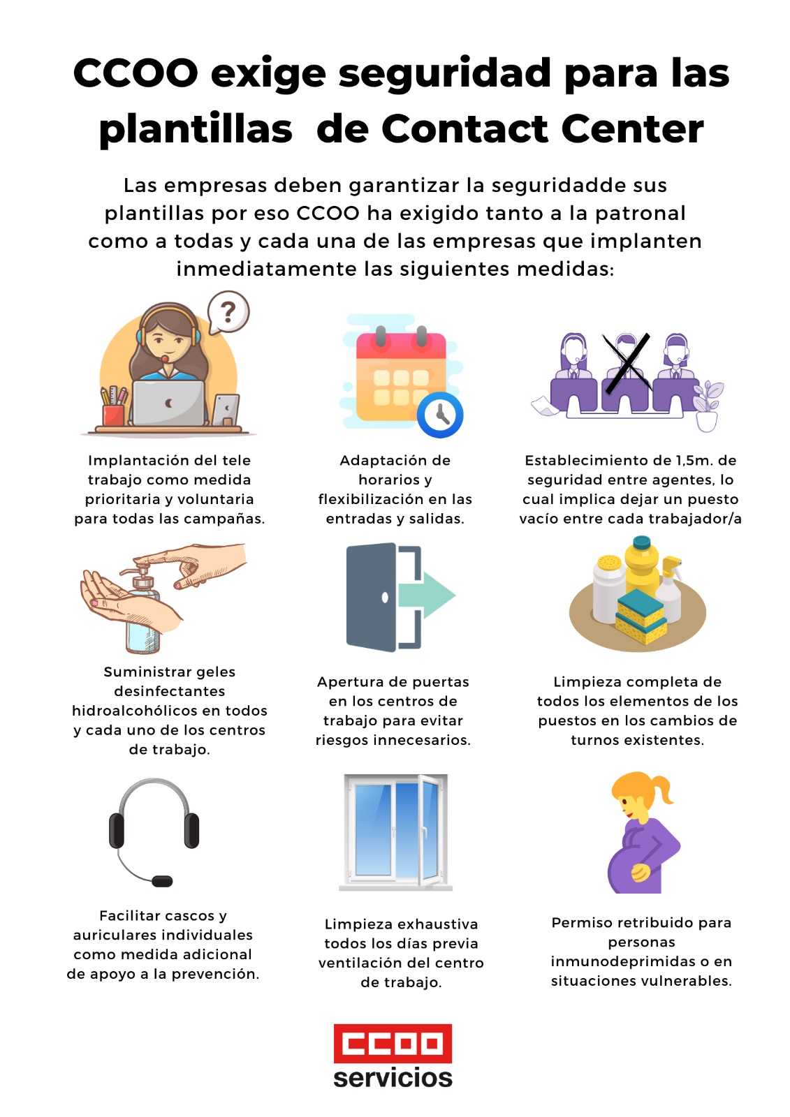 prevención contact-center coronavirus